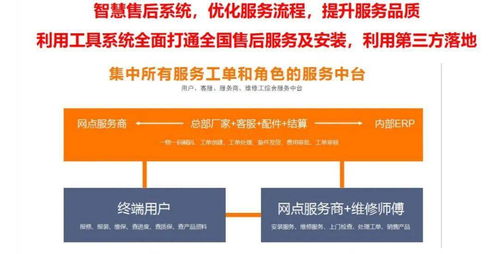 天道酬勤，博學篤志——櫻雪第四期精英訓練營圓滿落幕，技術推廣服務再啟新篇