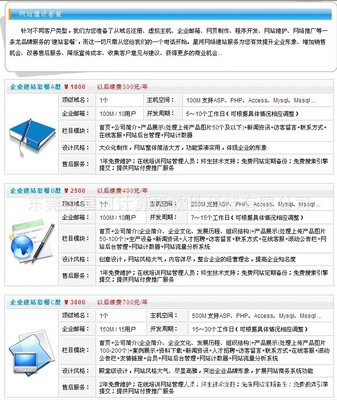 工廠、學校、醫院網站設計與開發 高效建設專業網站的關鍵步驟